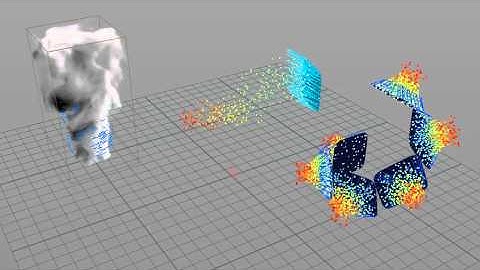 qLib: Velocity qL SOP (example scene)