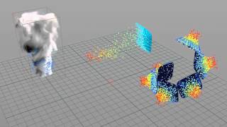qLib: Velocity qL SOP (example scene)
