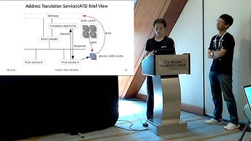[2016] Vhost with Guest vIOMMU by Peter Xu & Wei Xu