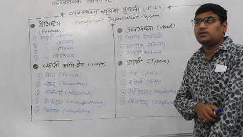 B.Com Sem 3 - Business Communication and Management (Marathi) - Lecture 13