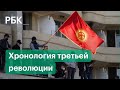 Третья революция в Киргизии. От протестов до смены власти. Хронология событий