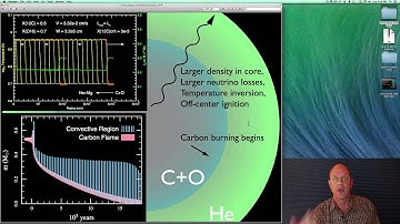 MESA pgstar module 02
