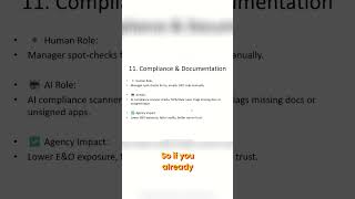 Celebrity AI Checks Your Forms: Save Time, Reduce Risk, Boost Efficiency! #shorts Net Worth