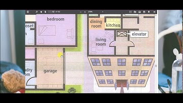 Unit 7) Does it have a view? Part 2