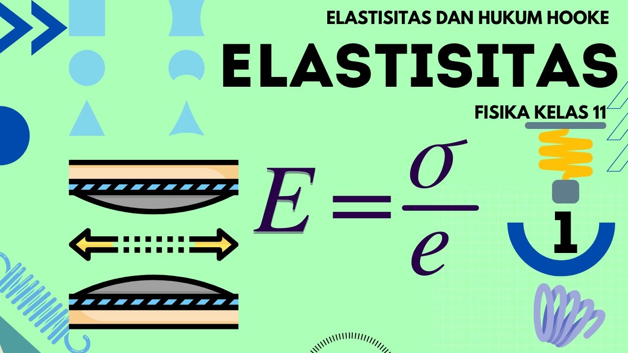 Elastisitas Fisika Kelas 11 [LENGKAP] : Elastisitas dan Hukum Hooke ...