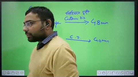 TSD Train Session 01 By Ajay Rana Sir.mp4