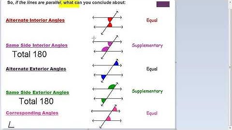 34 IMO Int Maths Olympiad Video Std 7 Lines and Angles free Video2 by Vishal Mantri +919960560404