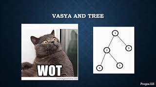 Vasya and Tree | Segment update | single element query | trees