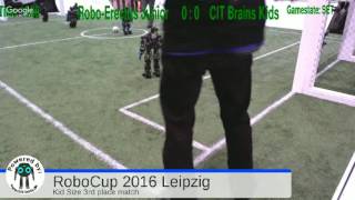 RoboCup 2016 Leipzig Humanoid Kid Size Game for Third Place