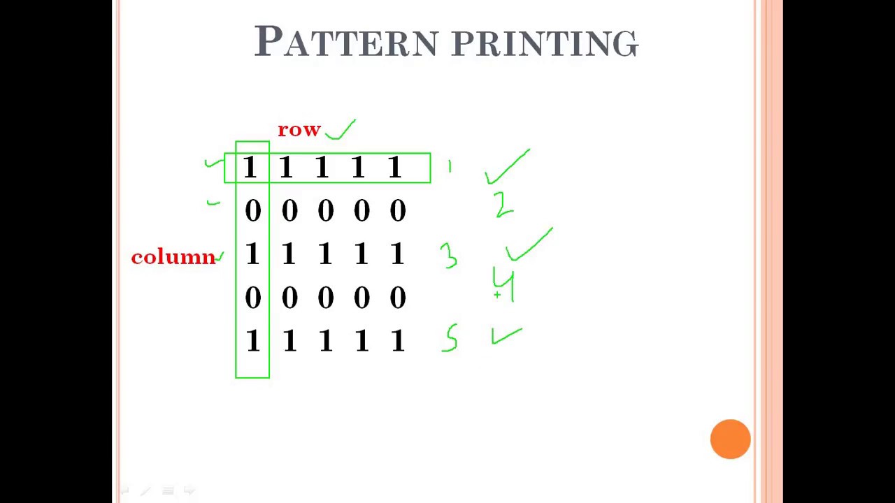 Hindi tutorial on binary patterns in C - YouTube