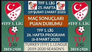 Tff 1. Li̇g 25. Hafta Maç Sonuçlari - Puan Durumu - 26. Hafta Maç Programi 1920, Tff1.Leagueweek 25