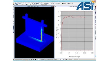 ELS modeling of Brick Wall under lateral load