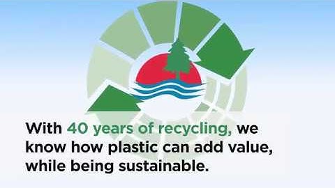 Recycling Plastic
