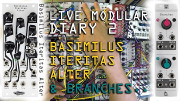 The power of Basimilus Iteritas Alter/Mutable Branches