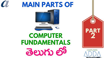 Main parts of the computer in telugu 02 (Basics of computer)  (www.computersadda.com)