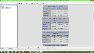discrimnant analysis in sas with proc discrim