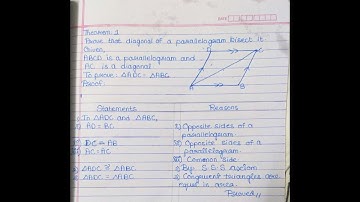 Theorem:1 with explanation | Prove that diagonal of a parallelogram bisect it. | Class 10 |