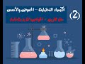 2 الحموض والأسس حل تمارين الخواص المذبذبة للماء كيمياء بكلوريا المدرس طارق غبرا 