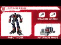 Transformers 1 Characters Mp3 Song