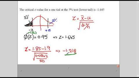 TKMaths A Level S2 Hypothesis test unbiased estimate of population mean and variance J19/72/Q3
