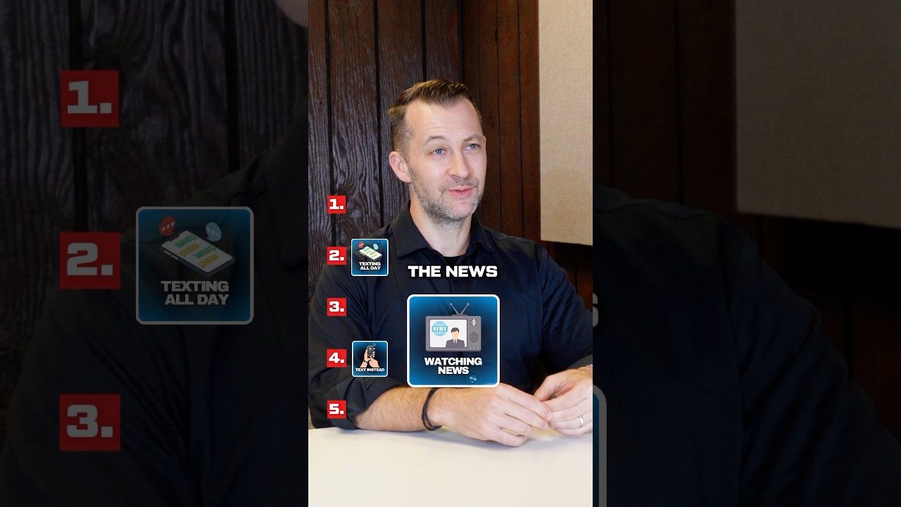 Blind ranking biggest daily time wasters