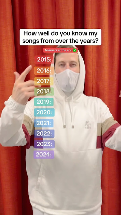 Are you a TRUE Alan Walker fan? 🧐 #AlanWalker #Music #DJ