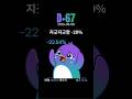 코인은 항상 떨어지기 바빴는데 뭘 새삼스럽게 (D+67) #솔라나 #코인 #적립식투자