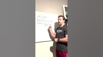 Understanding Reps in Reserve and RPE (Part 1)