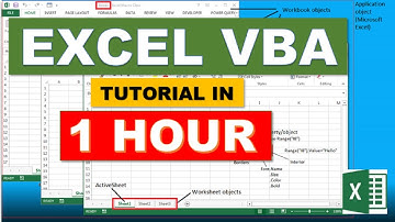 Excel VBA Macros Tutorial in just 1 Hour