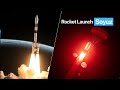 How does the Soyuz Launch work? (and Reentry)