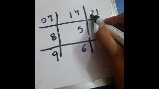 easy way to write table of 7