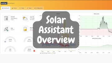 Solar Assistant Overview
