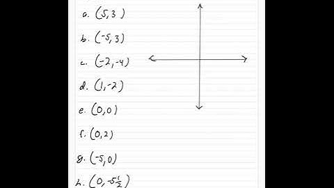 10.1  Rectangular coordinate system