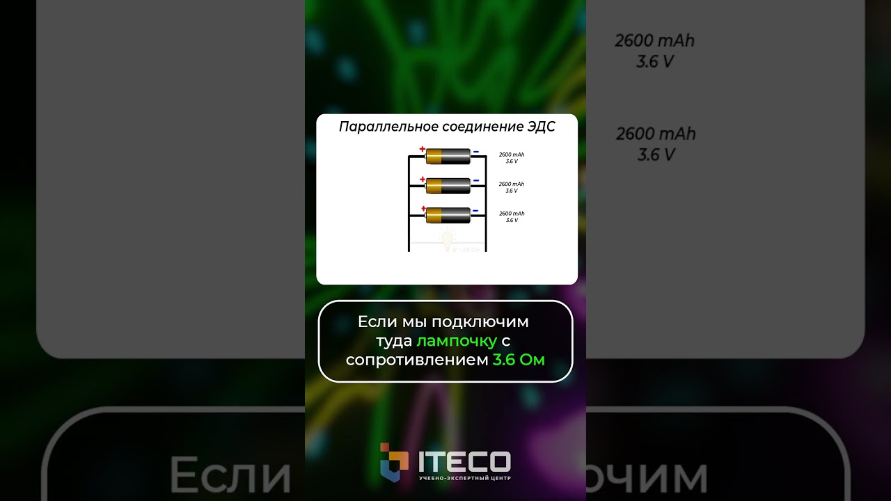 Параллельное соединение ЭДС