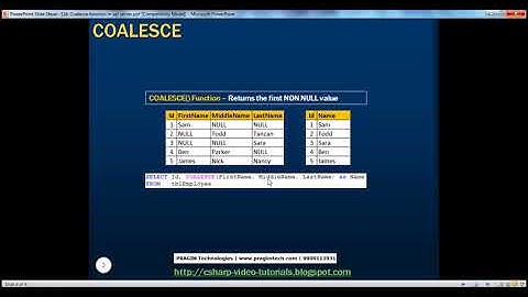 Coalesce function in sql server   Part 16