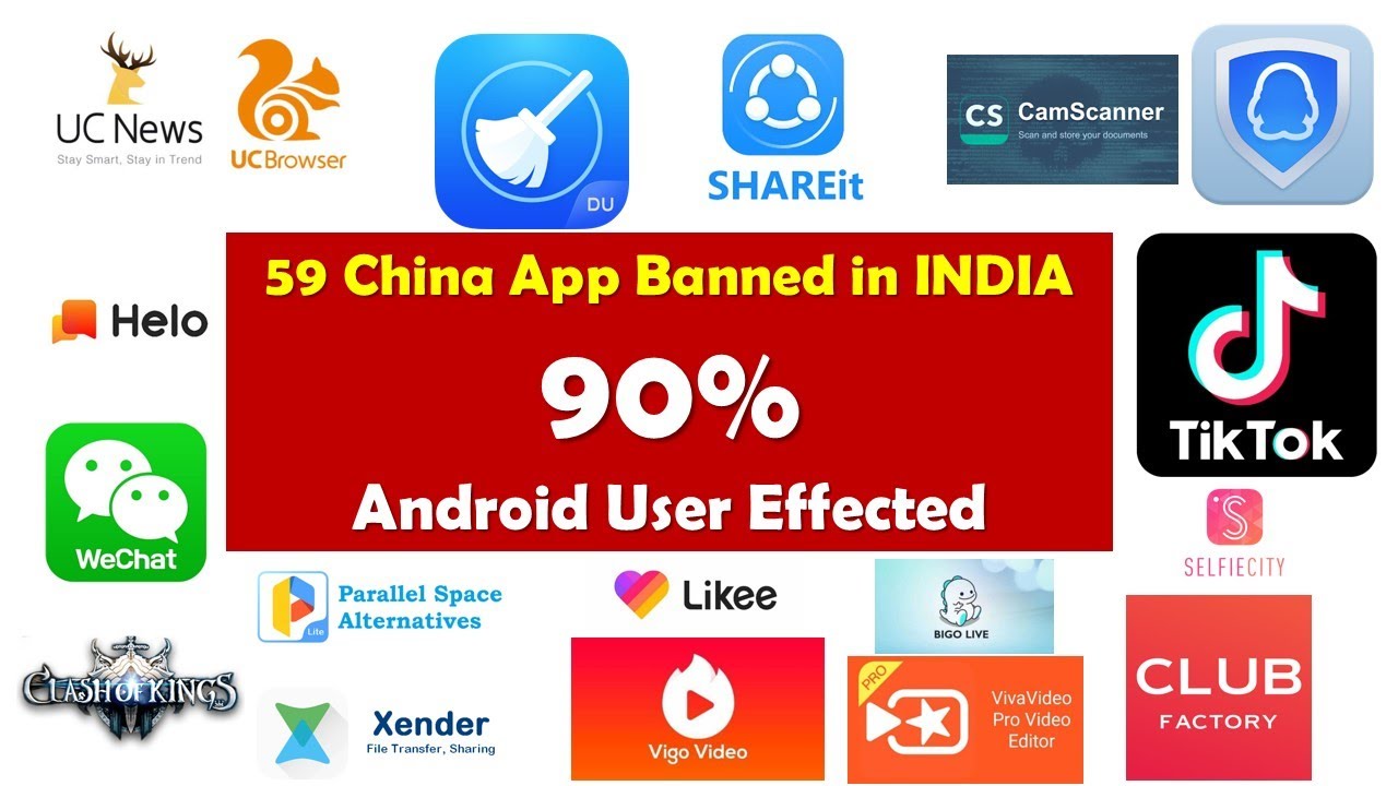 Chinese App Banned In India See All 59 App With Category YouTube chinese-app-banned-in-india-see-all-59-app-with-category-youtube
