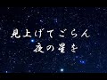 見上げてごらん夜の星を 本田美奈子さん