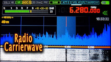 Radio Carrierwave -- 6280 kHz /2025-10-29