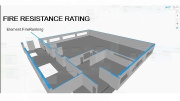 BIM-based automated code-checking to improve fire safety in tall timber buildings design