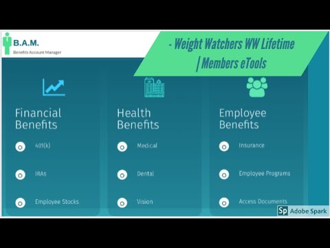 Weight Watchers WW Lifetimeetools Members Voucher / Access Code / Monthly Pass