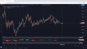 ZRX Technical Analysis for March 12, 2021 - 0x