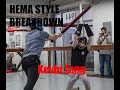 Hema style breakdown kevin tang