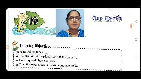 Class IV EVS 02-06-2020 BY Ms Poonam Singh