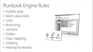 System Center 2012 SP1 Automation   Part 4   Workflow Basics with System Center 2012 SP1 Orchestrato