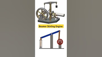 The Engine That Could Change Everything