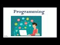 Program to find whether the number is prime or not.