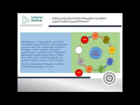 ₾ 10 სებსტატის გაფართოება და განვითარება