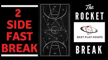 The 2 Side Fast Break