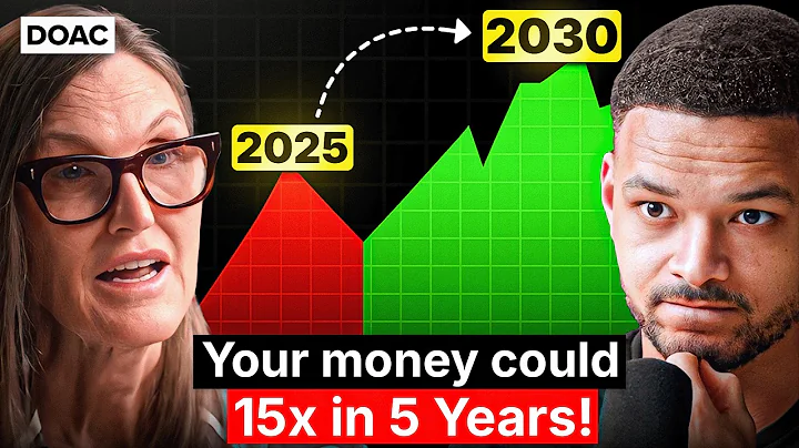 World Leading Investing Expert: The Big Shift Is Coming! This Investment Could 15x in 5 Years! thumbnail