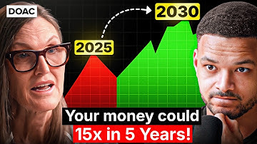 Invest in This – It’ll Be Worth $1.5 Million by 2030 | World Leading Investing Expert